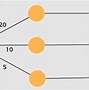 Greedy Algorithm Adalah