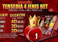 Situs Slot 98 Togel Server Thailand Terbaik Dan Terpercaya